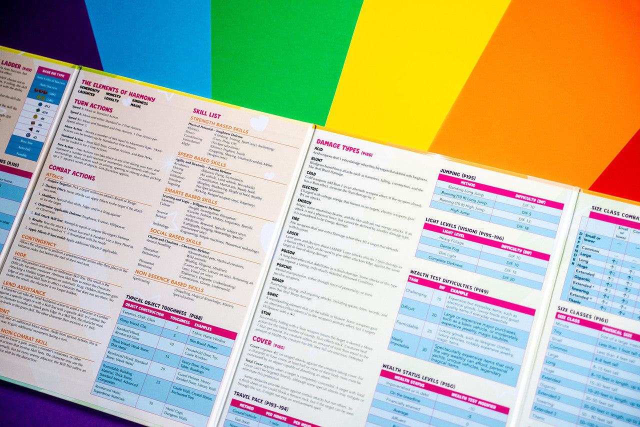 My Little Pony Roleplaying Game: In A Jam Adventure And GM Screen - Cats In Hat Inc.