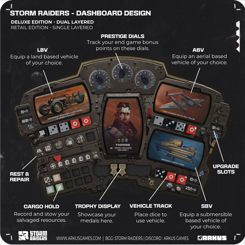 Storm Raiders