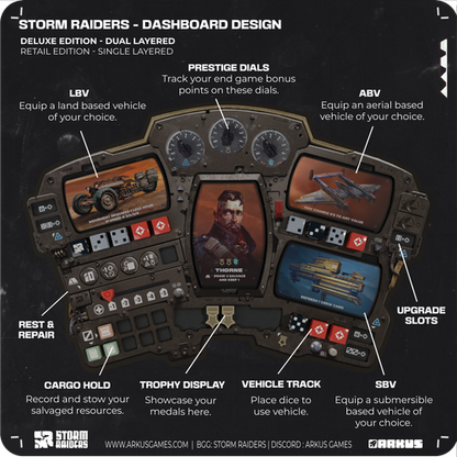 Storm Raiders