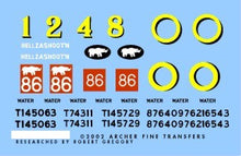 1/48 9th Lancers 1st AD in North Africa (for 2 Vehicles)