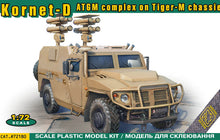 1/72 Kornet-D ATGM Complex Vehicle on Tiger-M Chassis