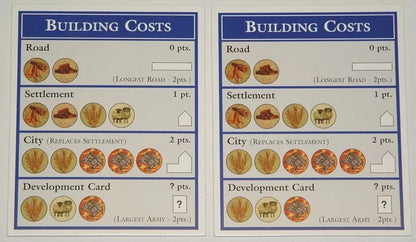 Catan Extension: 5-6 Player - Cats In Hat Inc.