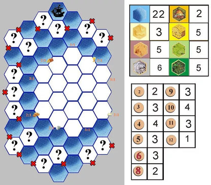 Catan: Treasures, Dragons, & Adventurers - Cats In Hat Inc.