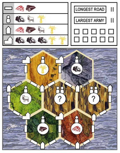 Catan Dice Game - Cats In Hat Inc.