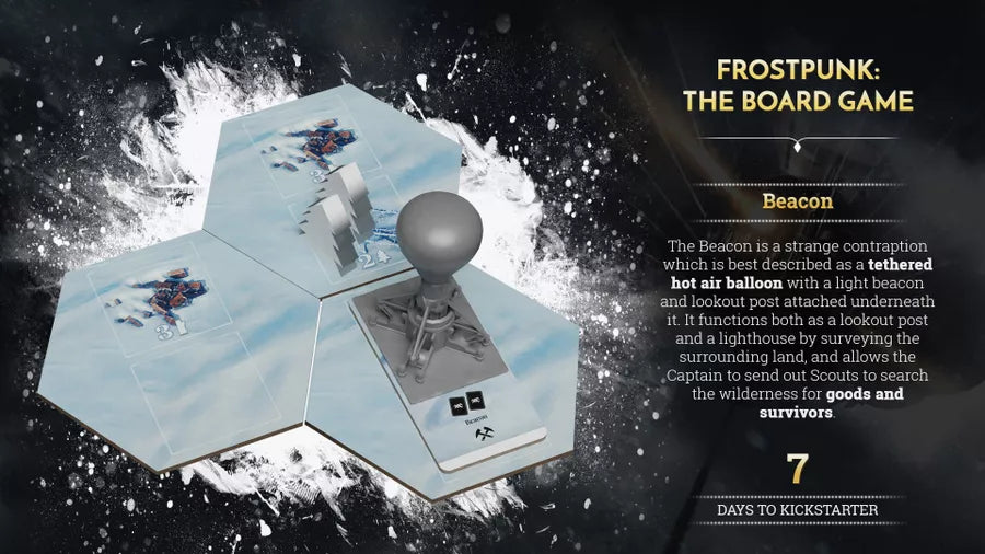 Frostpunk: The Board Game