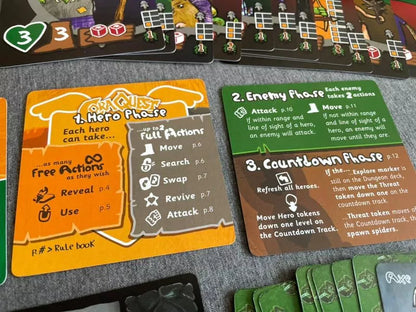 Coraquest - Cats In Hat Inc.