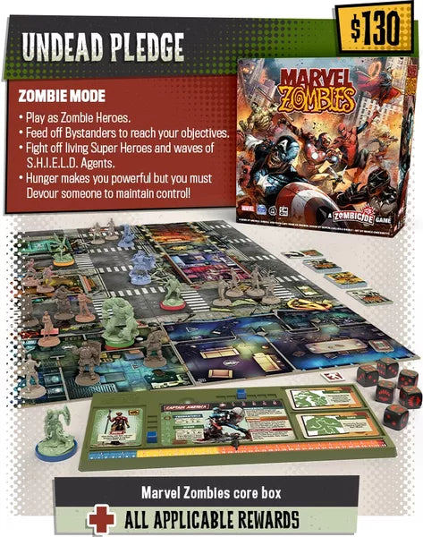 Marvel Zombies: Core Box - Cats In Hat Inc.