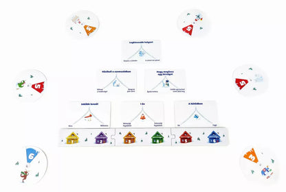 Left Right Dilemma - Cats In Hat Inc.