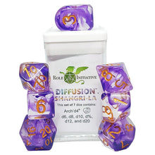 7-Set Diffusion Shangri-La with Arch'd4 & Balance'd20