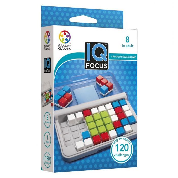 IQ Focus