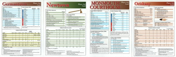 American Revolution Tri-Pack #2: Monmouth, Germantown, Newtown