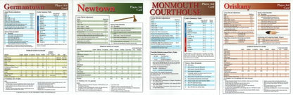 American Revolution Tri-Pack #2: Monmouth, Germantown, Newtown