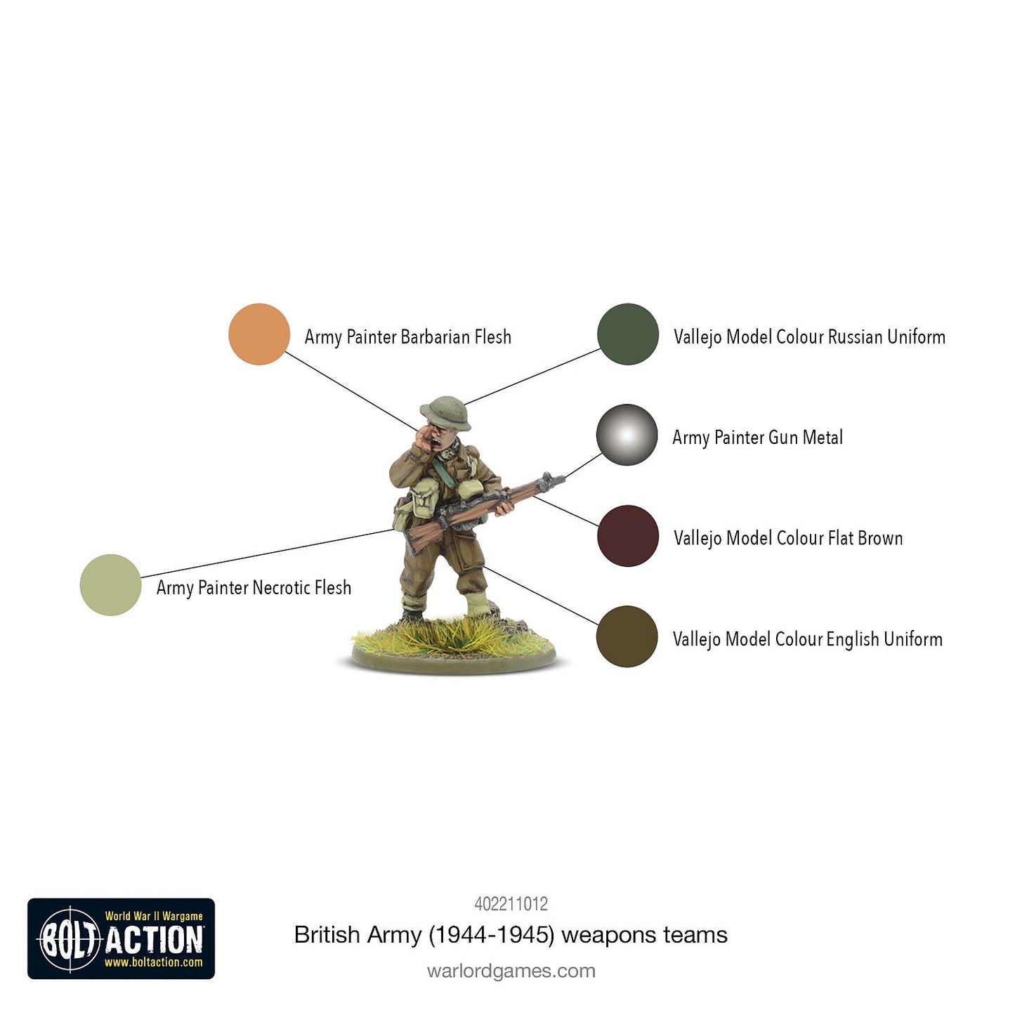 Bolt Action: British Army (1944-45) Weapons Teams